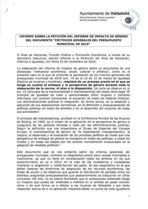 IIGP 2019 Ayto Valladolid