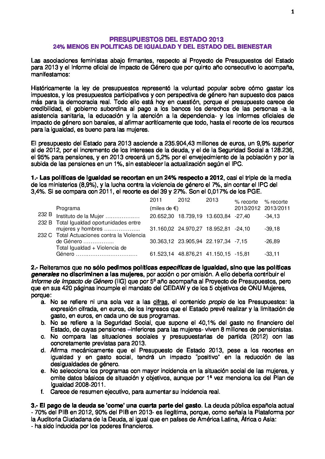 Manifiesto Feminista de los Presupuestos Generales del Estado 2013