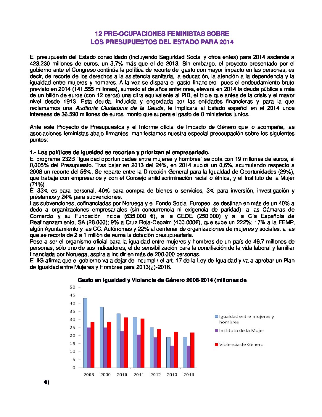 Manifiesto Feminista de los Presupuestos Generales del Estado 2014